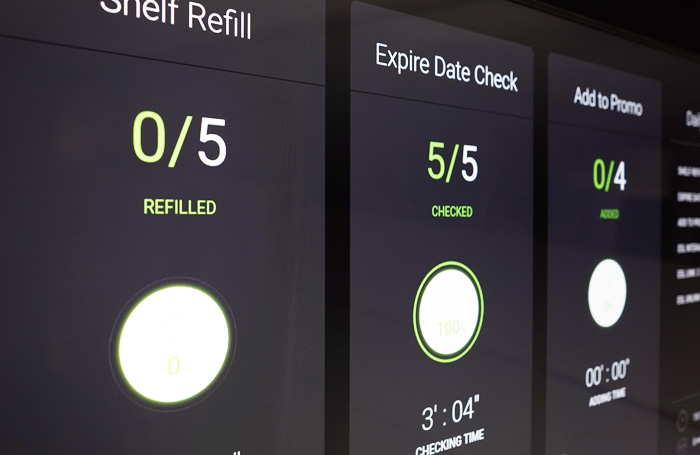 Nicolis Project | in-store digital communication CMS Funzionalità digital signage  