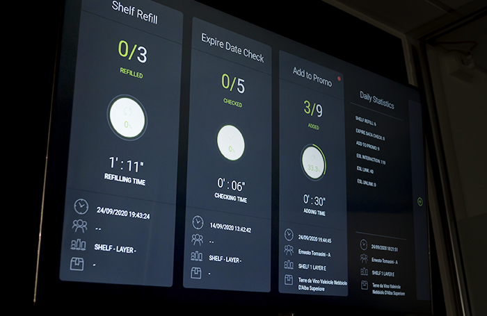 Nicolis Project | in-store digital communication monitoring Funzionalità etichette elettroniche  